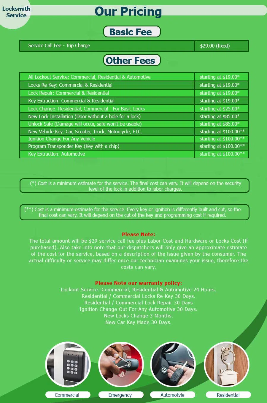 Lutz Locksmith Service Lutz, FL 813-280-8331